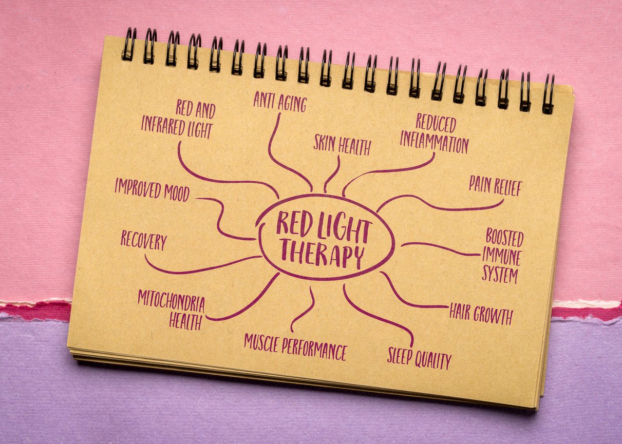 Red Light Therapy for Post Surgery Recovery: A Comprehensive Guide - JDCareUSA