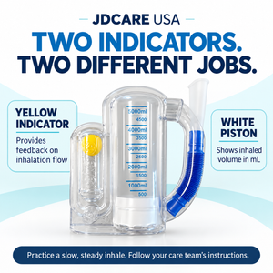 Spirometer