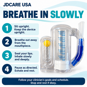 Spirometer