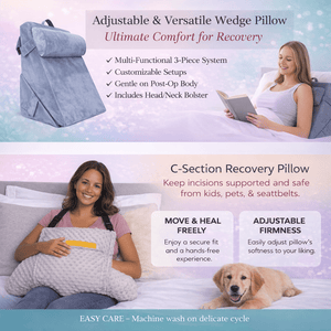 C - Section Recovery Kit with SurgiSupport (23pc) - JDCareUSA