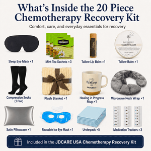 Chemotherapy Recovery Kit (20 Pc) - JDCareUSA
