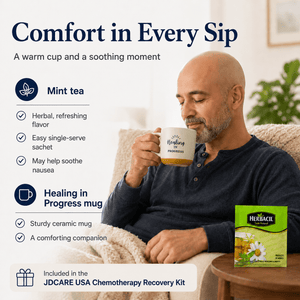 Chemotherapy Recovery Kit (20 Pc) - JDCareUSA