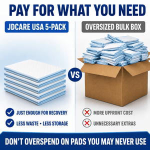 Disposable Underpads (5 Pack) - JDCareUSA