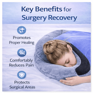 Facedown Recovery Pillow - JDCareUSA