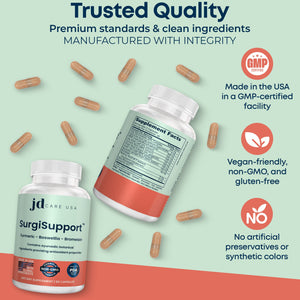 SurgiSupport™ – Surgery Recovery Wellness Support JDCareUSA