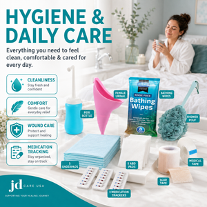 Hysterectomy Recovery Kit contents and SurgiSupport