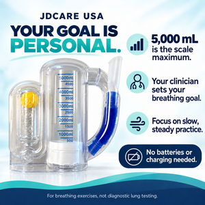 Spirometer