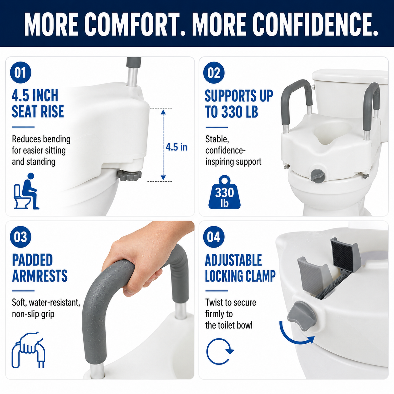 Toilet Seat Riser