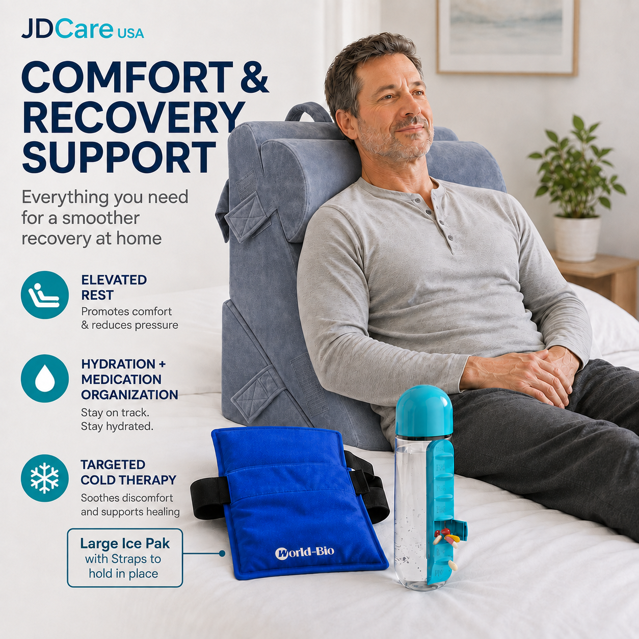 Back Surgery Recovery Kit (22 Pc)