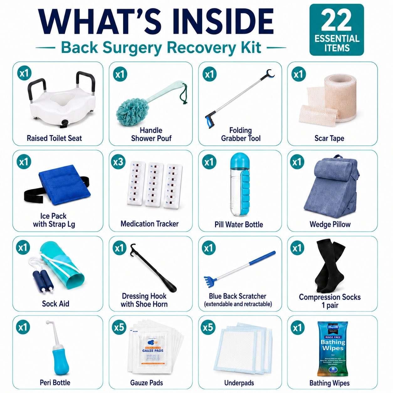 Back Surgery Recovery Kit (22 Pc)