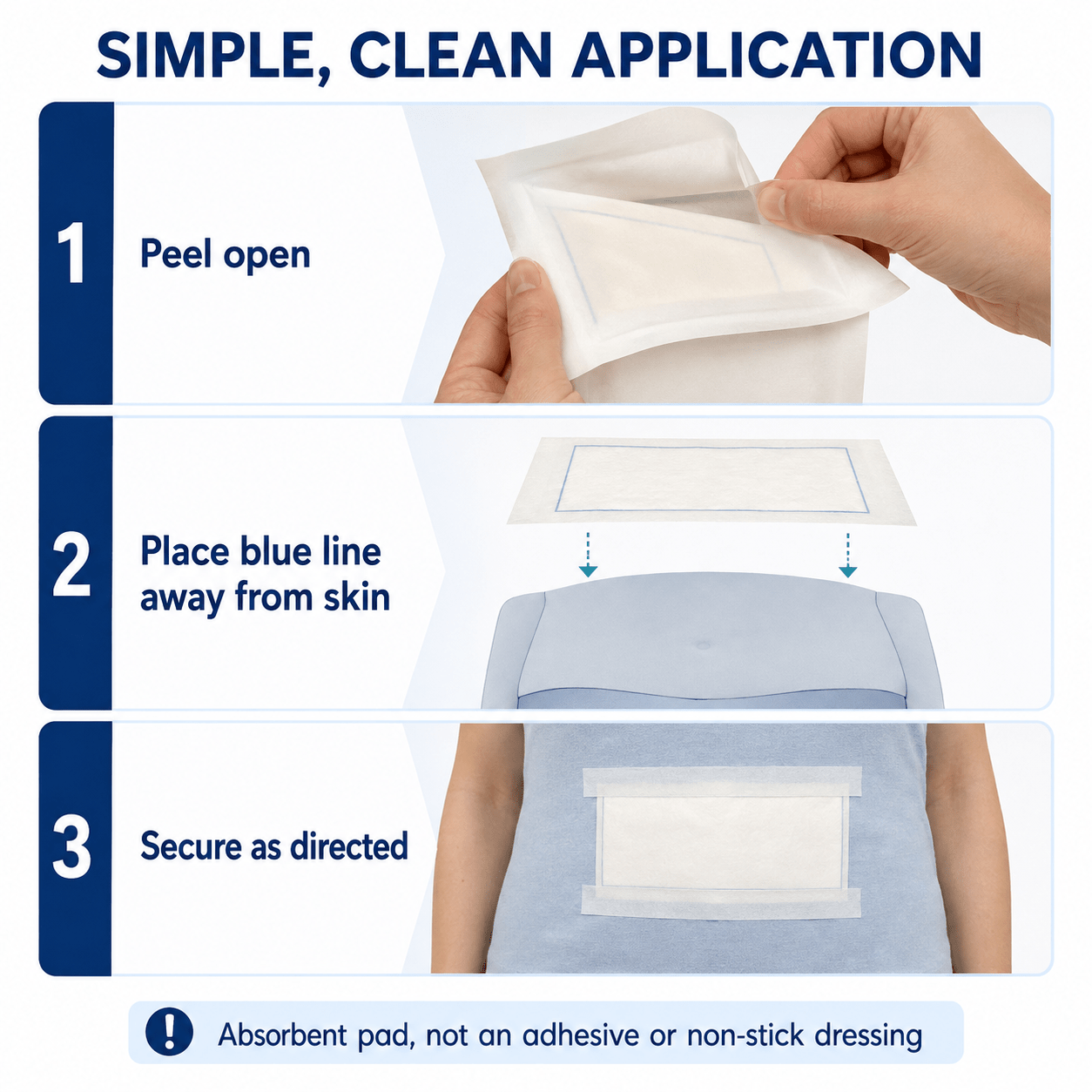 ABD Pads (5 Pack) - JDCareUSA