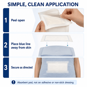 ABD Pads (5 Pack) - JDCareUSA