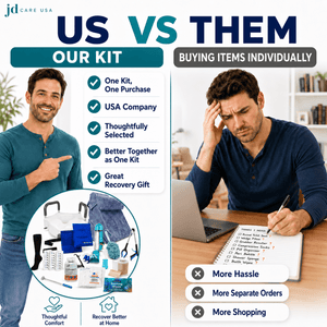 Back Surgery Recovery Kit (23 Pc) - JDCareUSA