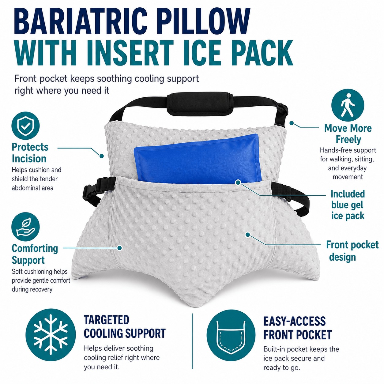 Bariatric Surgery Recovery Kit (34 Pc) - JDCareUSA