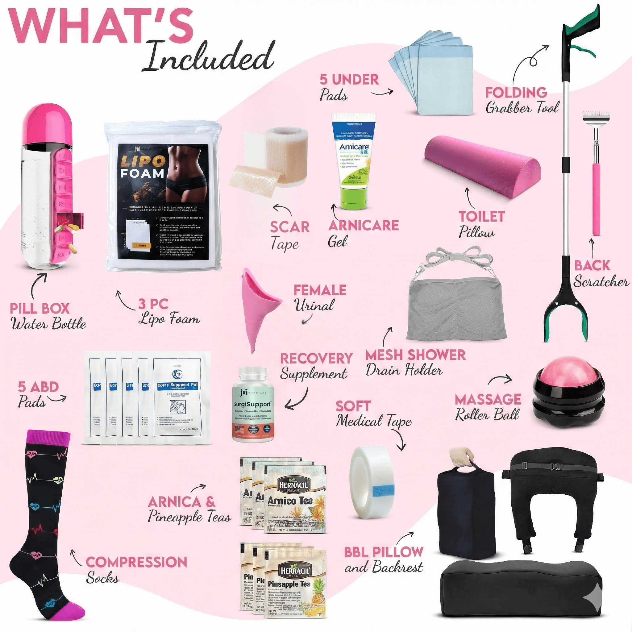 BBL Plus Kit with SurgiSupport - JDCareUSA