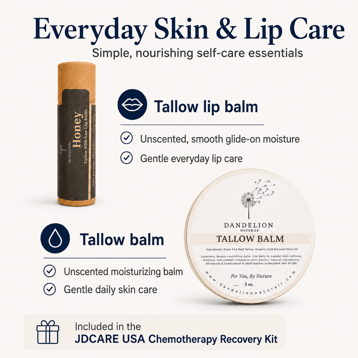 Chemotherapy Recovery Kit (20 Pc) - JDCareUSA