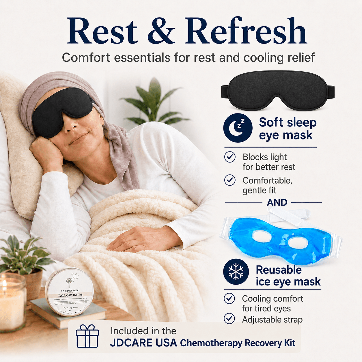 Chemotherapy Recovery Kit (20 Pc) - JDCareUSA