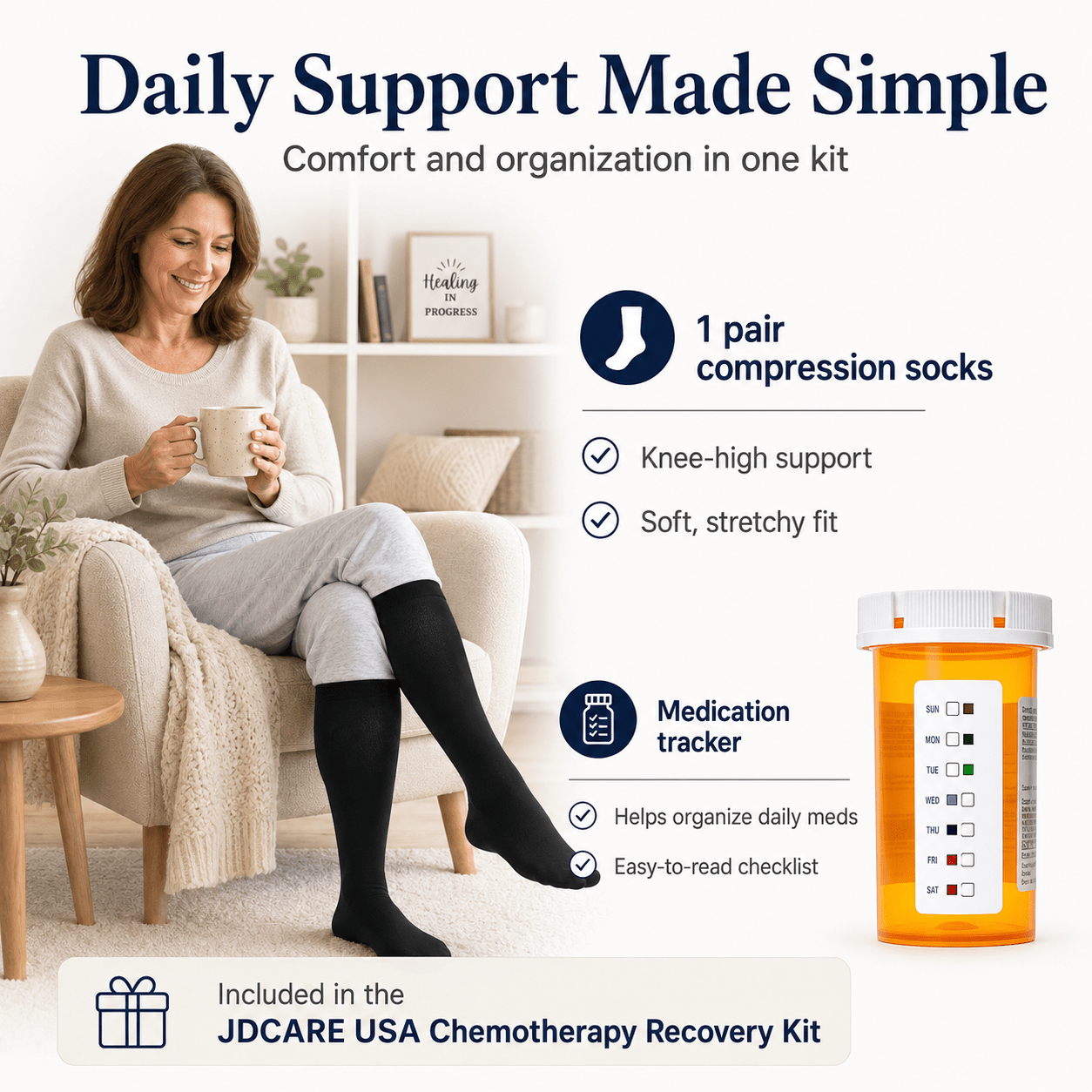 Chemotherapy Recovery Kit (20 Pc) - JDCareUSA