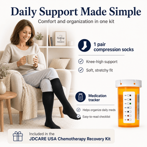 Chemotherapy Recovery Kit (20 Pc) - JDCareUSA