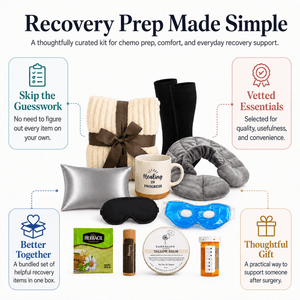 Chemotherapy Recovery Kit (20 Pc) - JDCareUSA