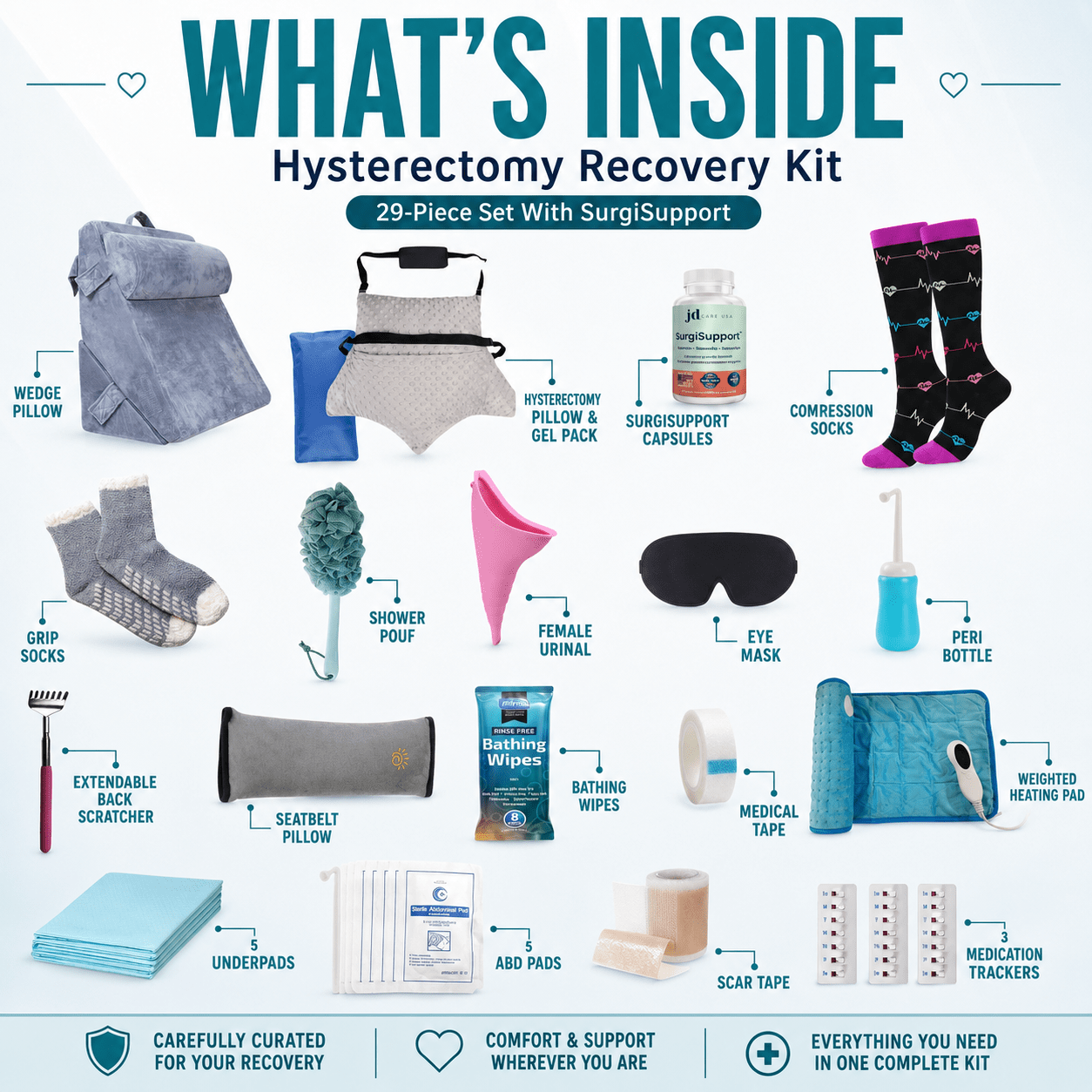 Hysterectomy Recovery Kit (29pc) - JDCareUSA