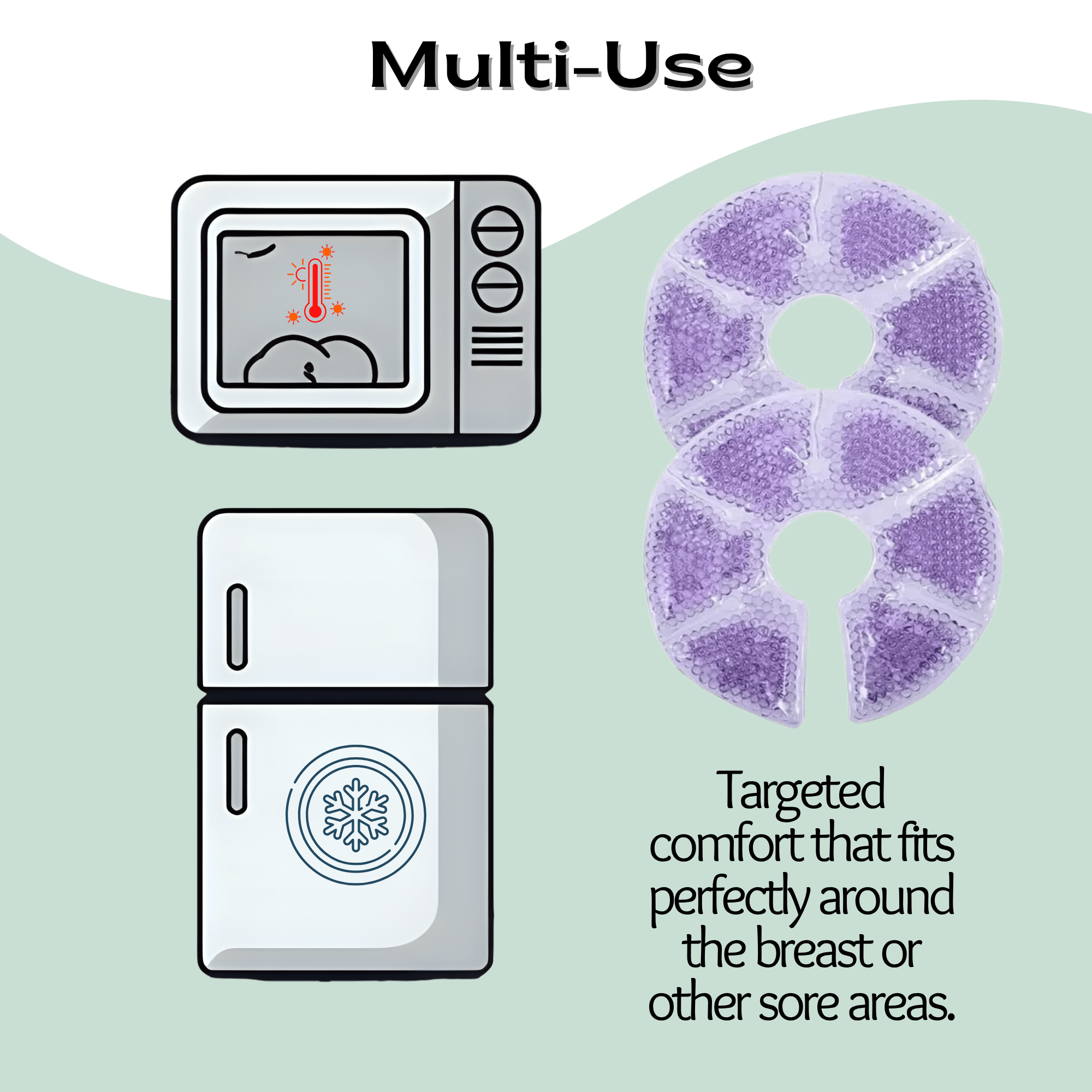 Mastectomy Hot Cold Breast Gel Packs (2 Pack) - JDCareUSA