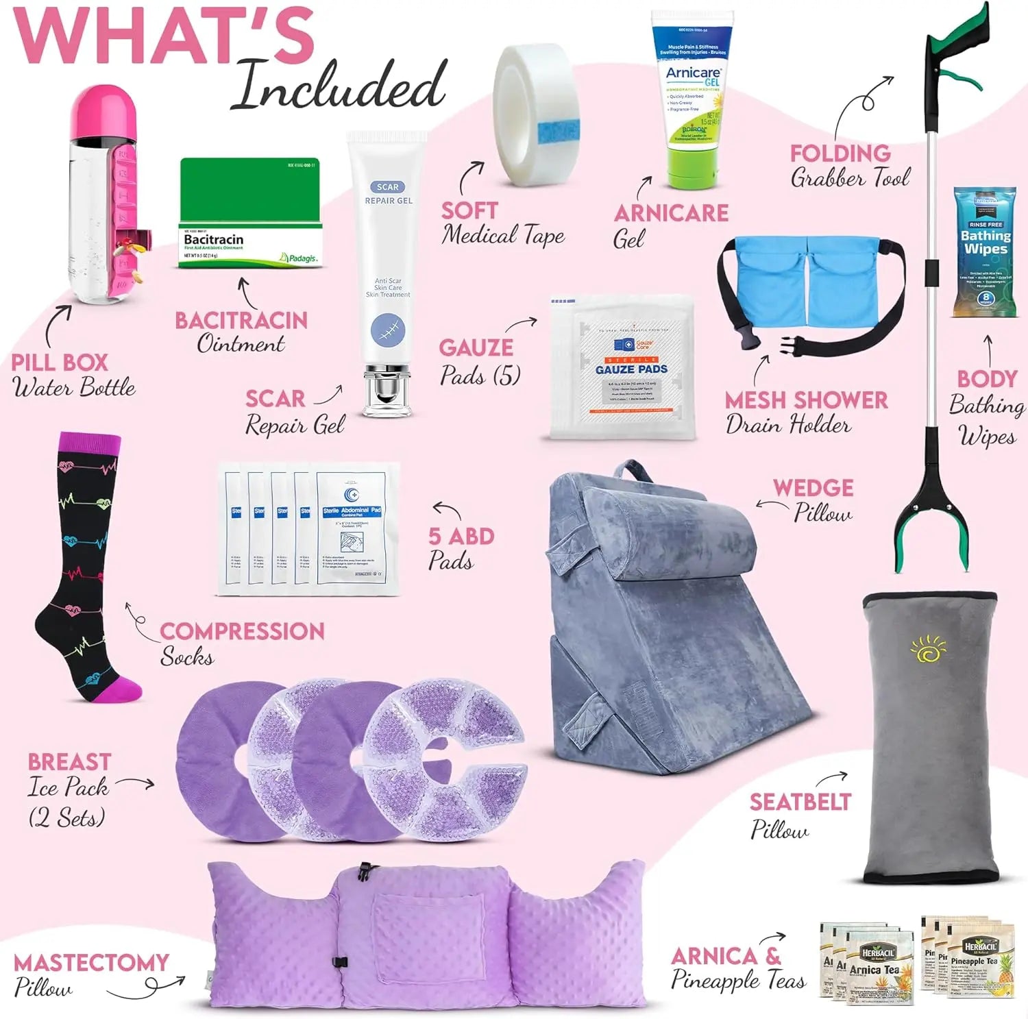 Mastectomy Plus Kit (29pc) - JDCareUSA