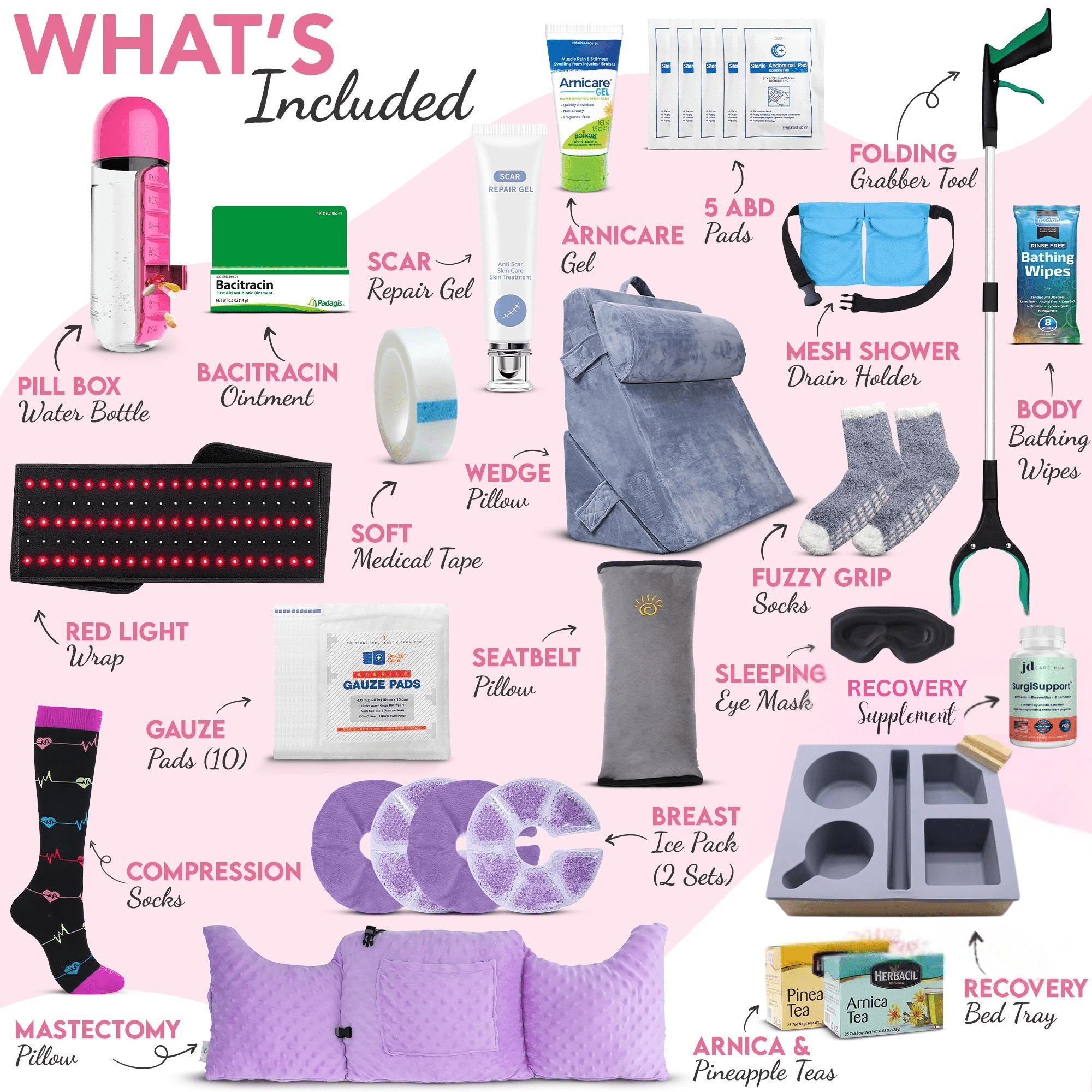 Ultimate Mastectomy Kit with SurgiSupport - JDCareUSA